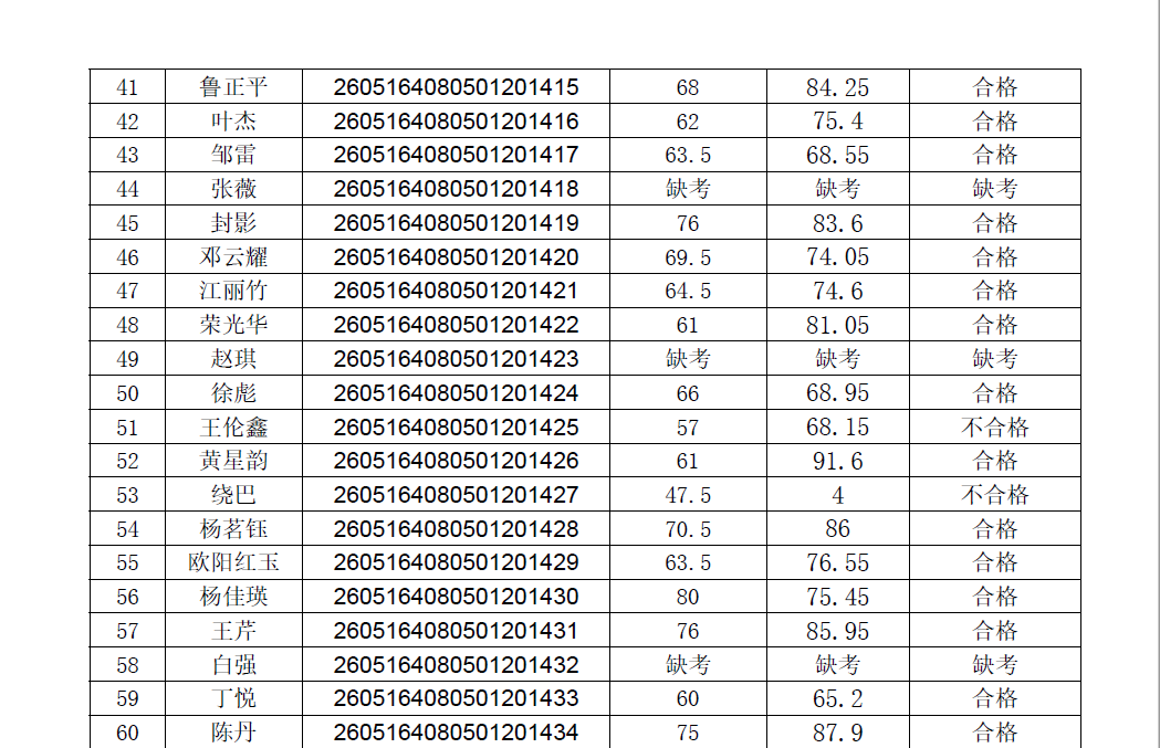 D:\SOFT_PHP_PACKAGE\phptmp\phpC79C.tmp